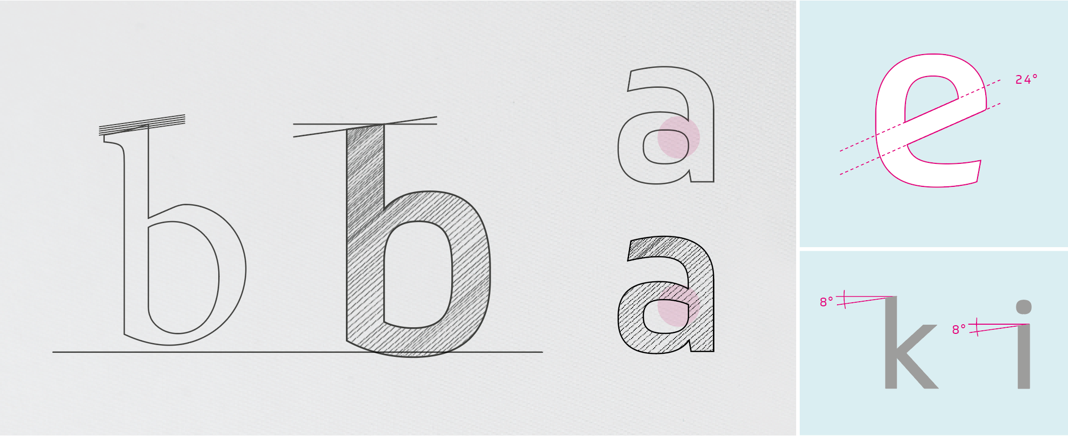 Typografie Markenschrift Soleto